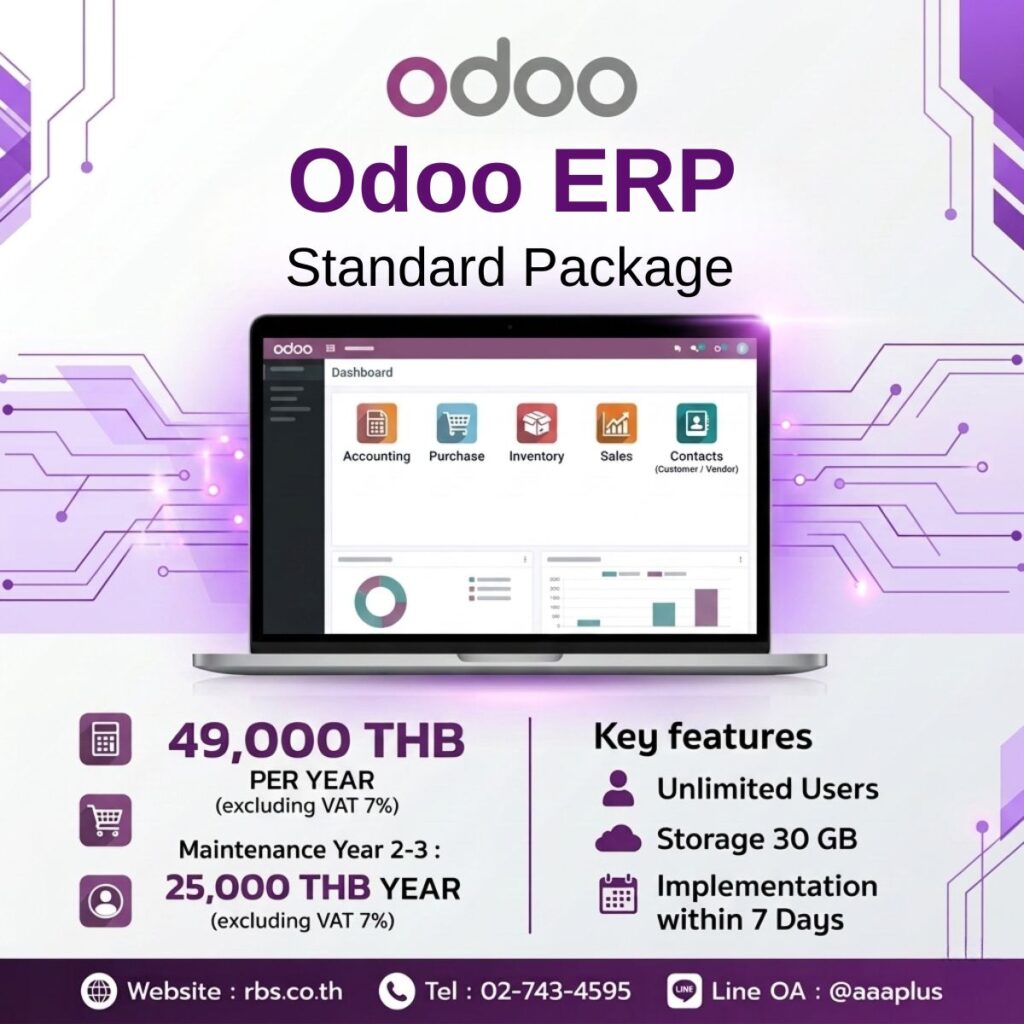 Odoo ERP Standard Package ราคา 49000 บาท ระบบ ERP ครบวงจรสำหรับธุรกิจ