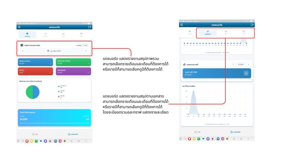 Smart Sales เชื่อมต่อกับ Odoo ERP แบบ Real-time